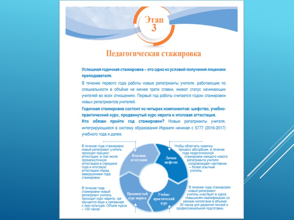 Информационная брошюра для новых репатриантов воспитателей и учителей ...